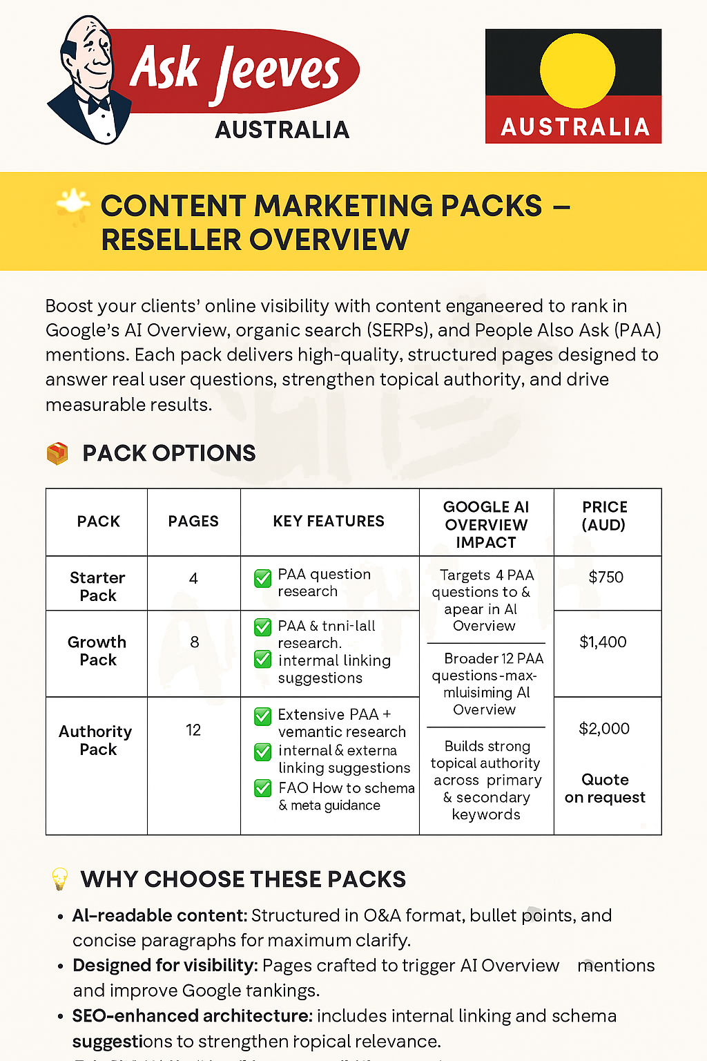Ask Jeeves Australia - Content Marketing Packs